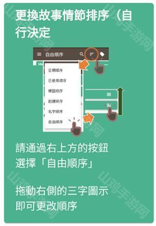 故事织机情节排序示意图