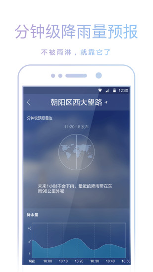爱尚天气逐小时预报界面