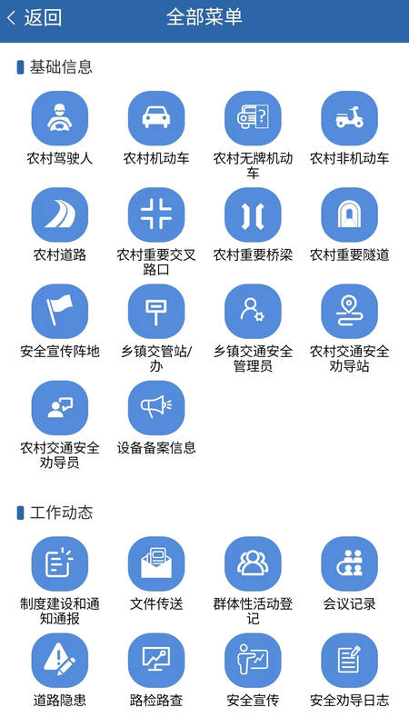 道交安业务办理流程图
