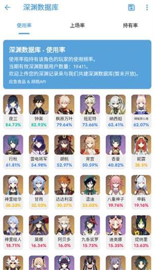 应急食品