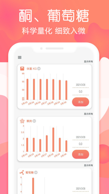 数据报告