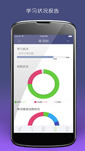 单词树玩法示意