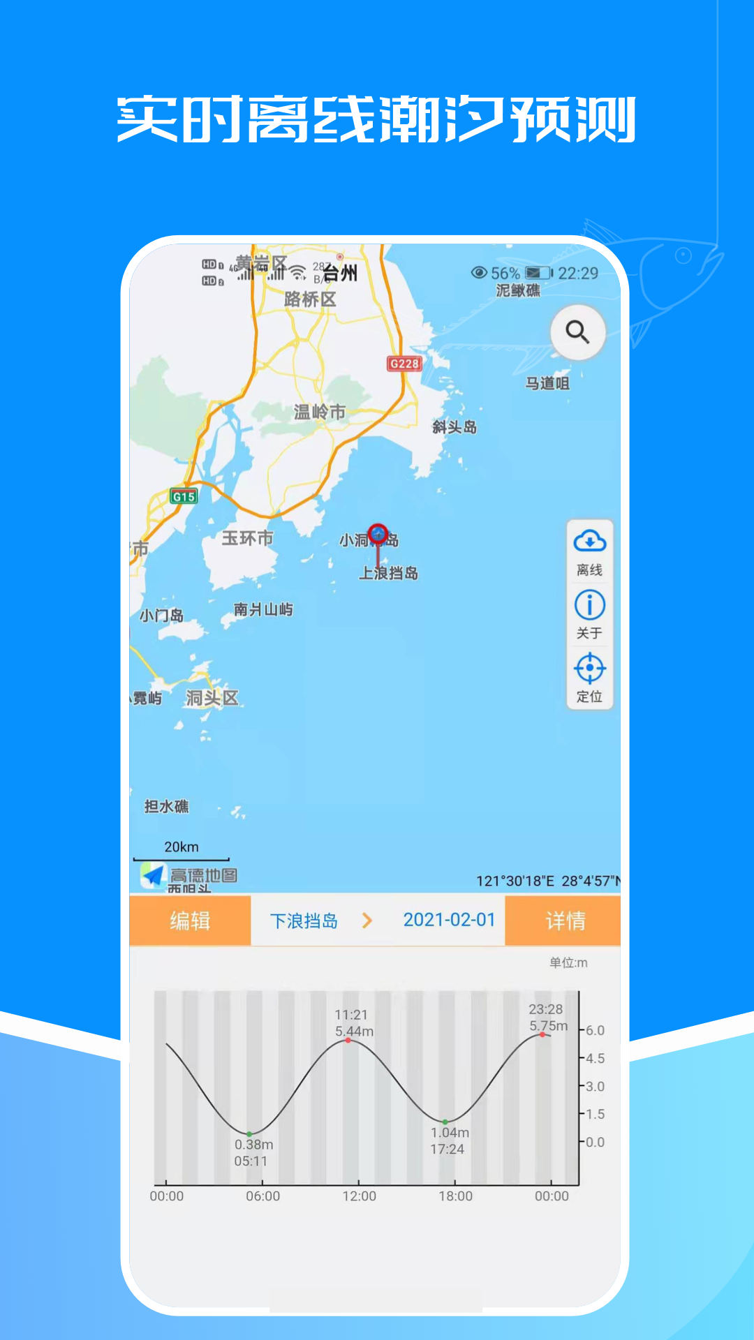 潮汐表数据展示