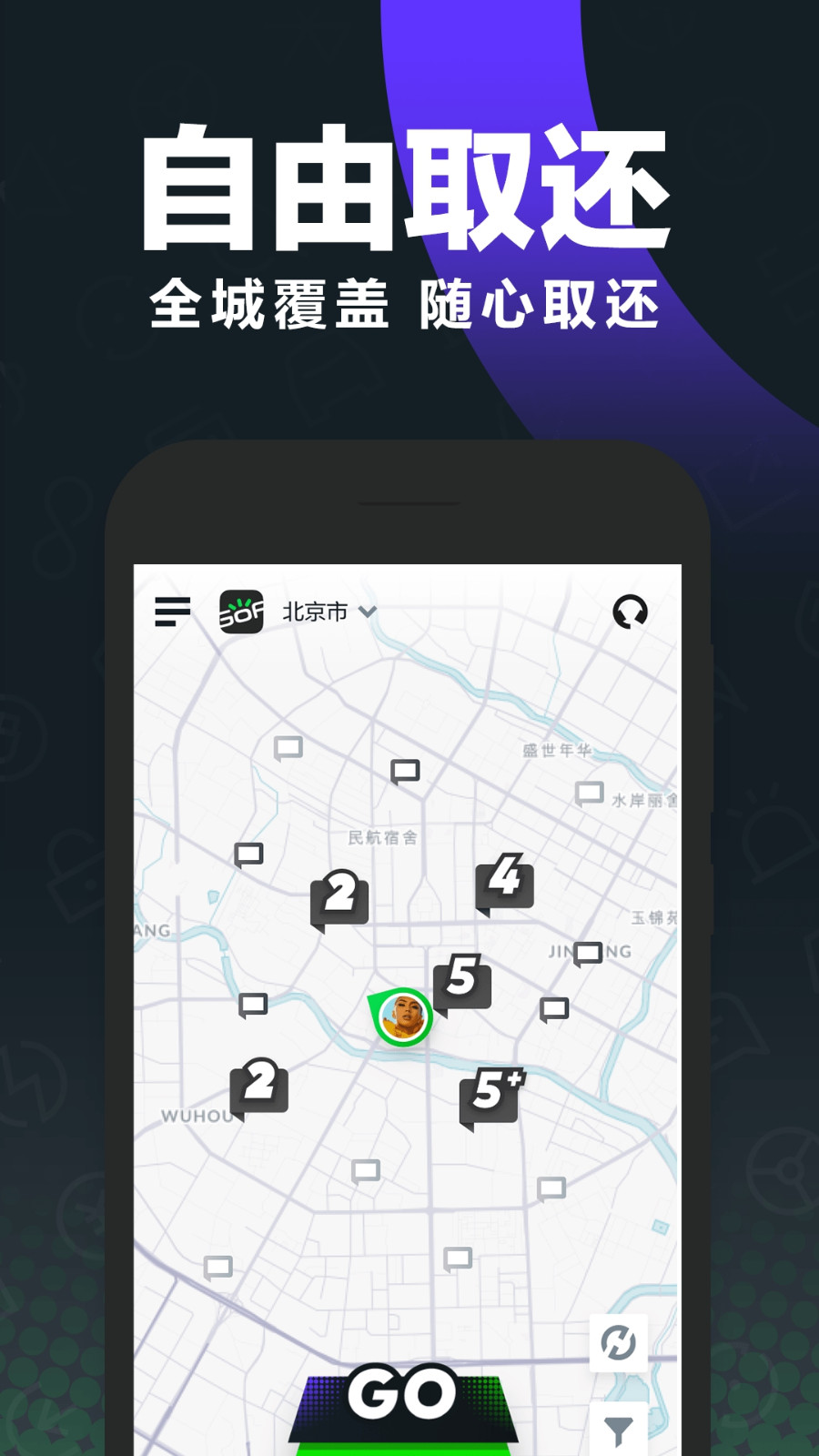 gofun出行操作界面