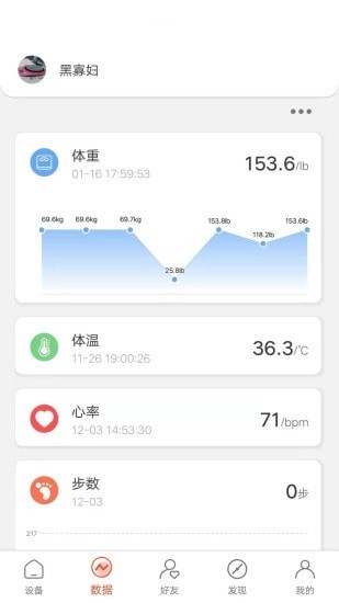 运动数据面板