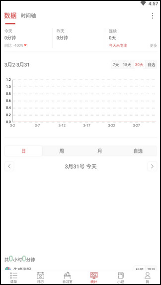 数据统计