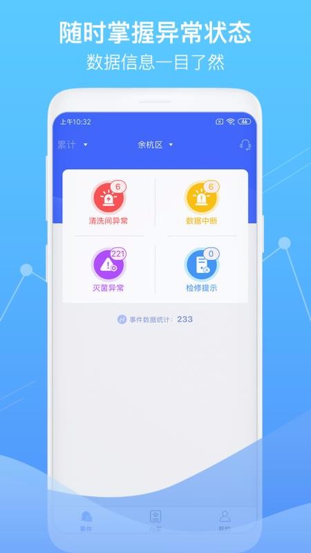 智慧卫生监督功能展示
