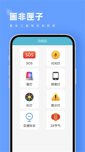 画非匣子功能展示