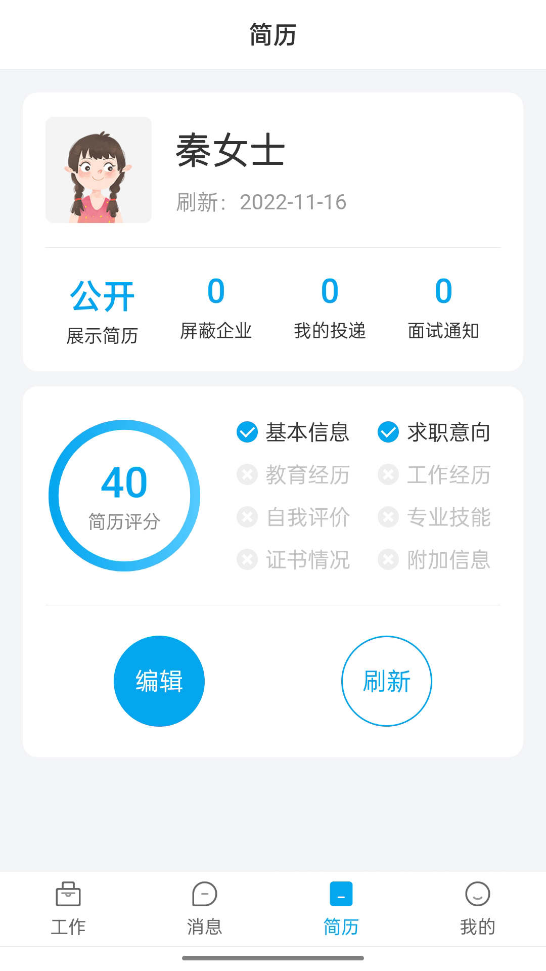 舟山人才网职位详情