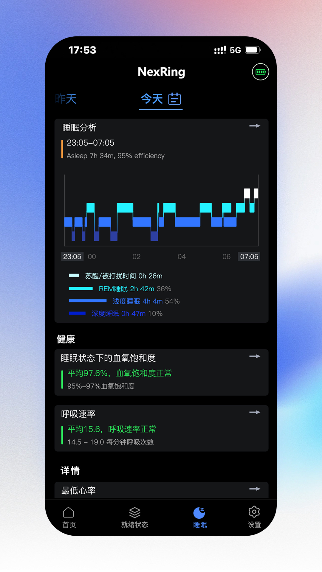 戴着NexRing指环熟睡的用户