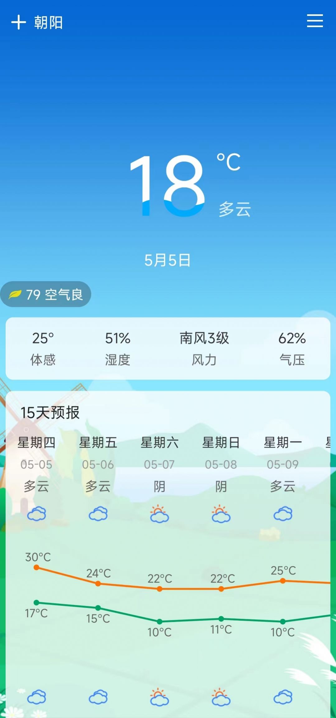 预知天气
