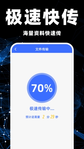 安全加密演示
