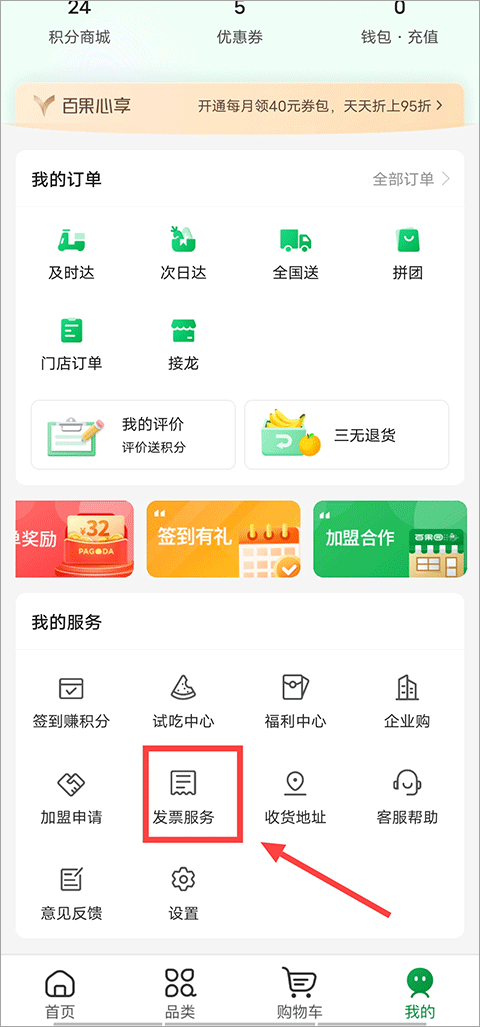 发票流程图示