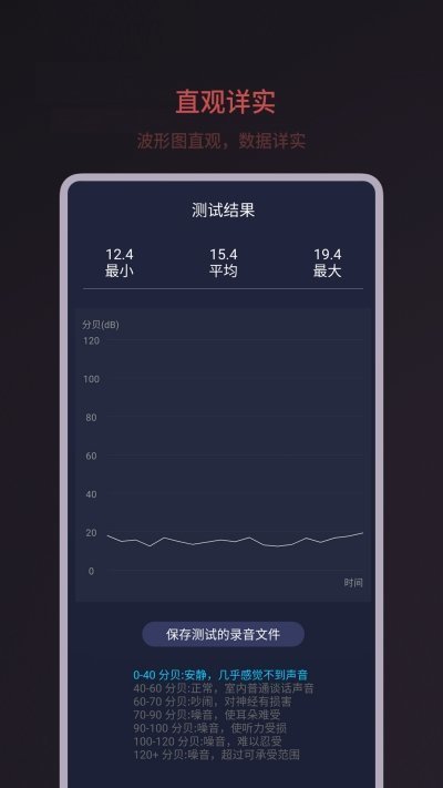 图书馆测试场景