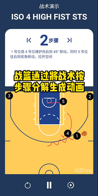 移动示意