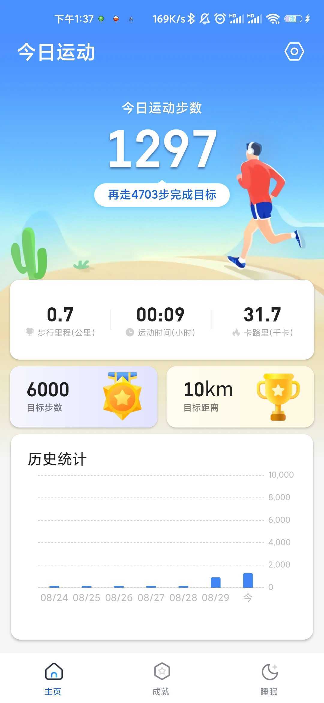 数据图表展示
