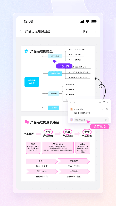 boardmix流程图功能展示