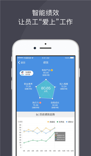 多端同步演示
