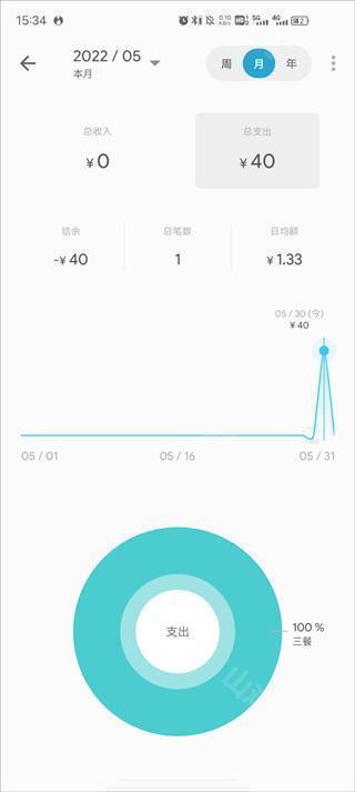 消费记录界面