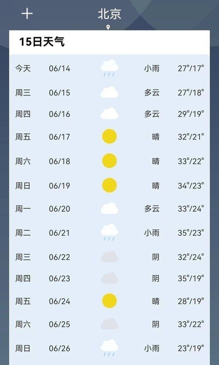 实时气象通高级模式界面