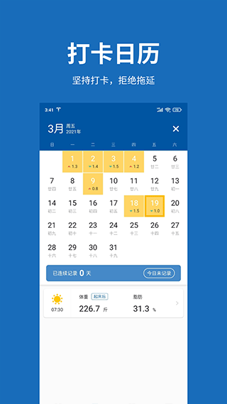 图表展示