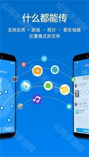 数据备份