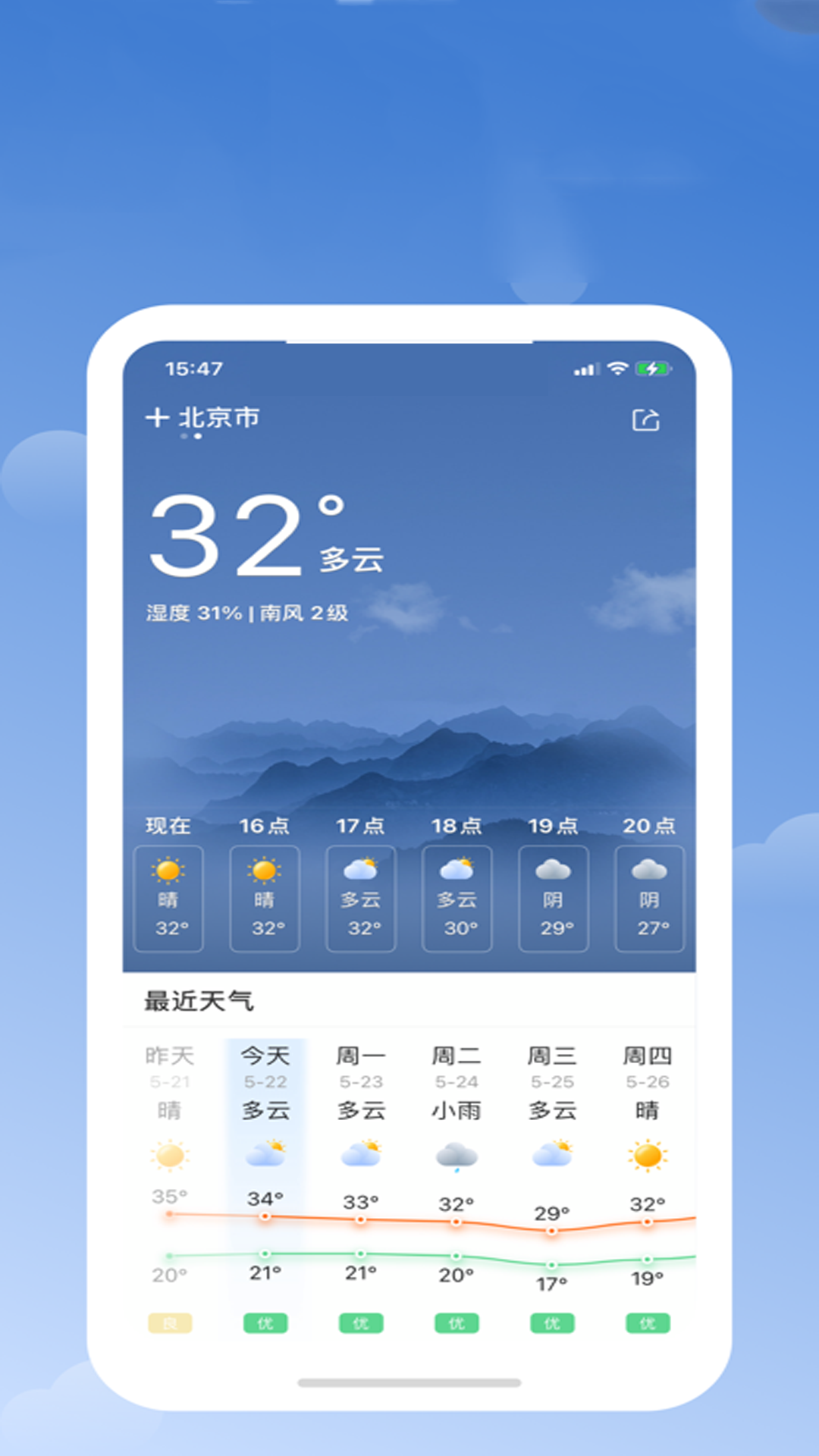 365天气日历界面