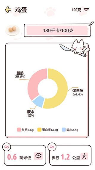 柠檬轻断食热量详情