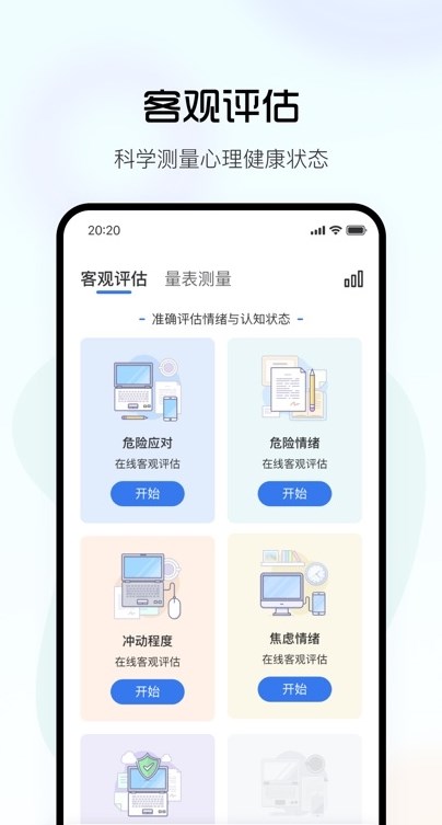 评估流程图