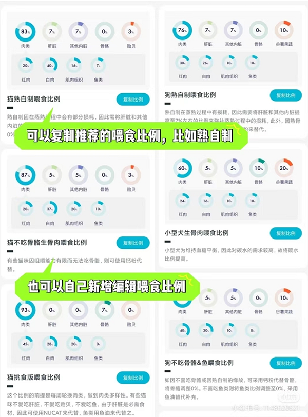 食谱比例