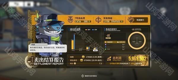 雷索纳斯跑商界面
