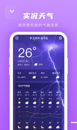 季时天气先知预警功能