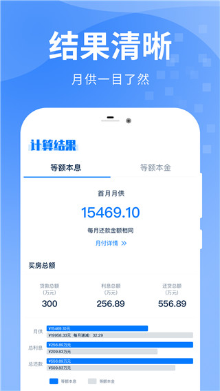 能力评估页面