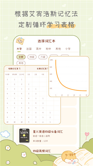 奶酪单词记忆曲线