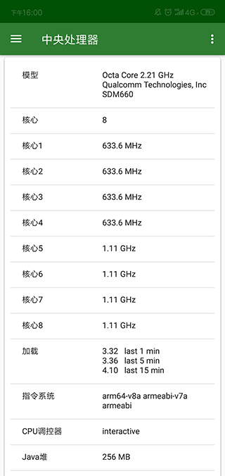 CPU监控面板