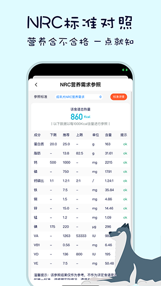 营养分析