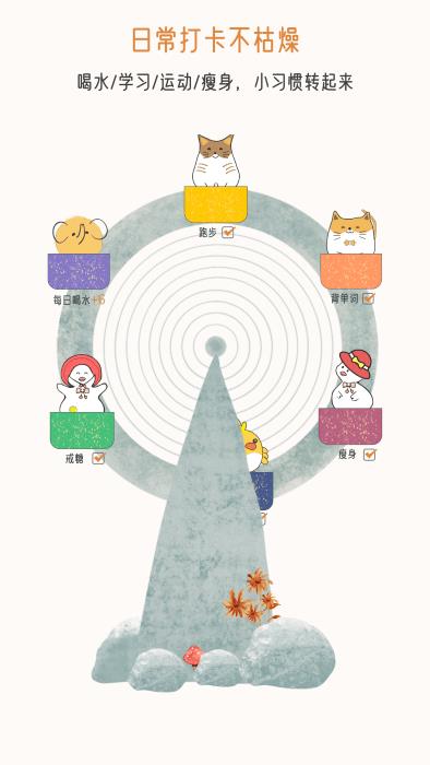 数据分析界面
