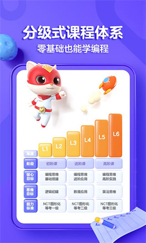 探月少儿编程多学科融合案例