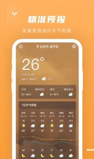 季时天气先知功能展示