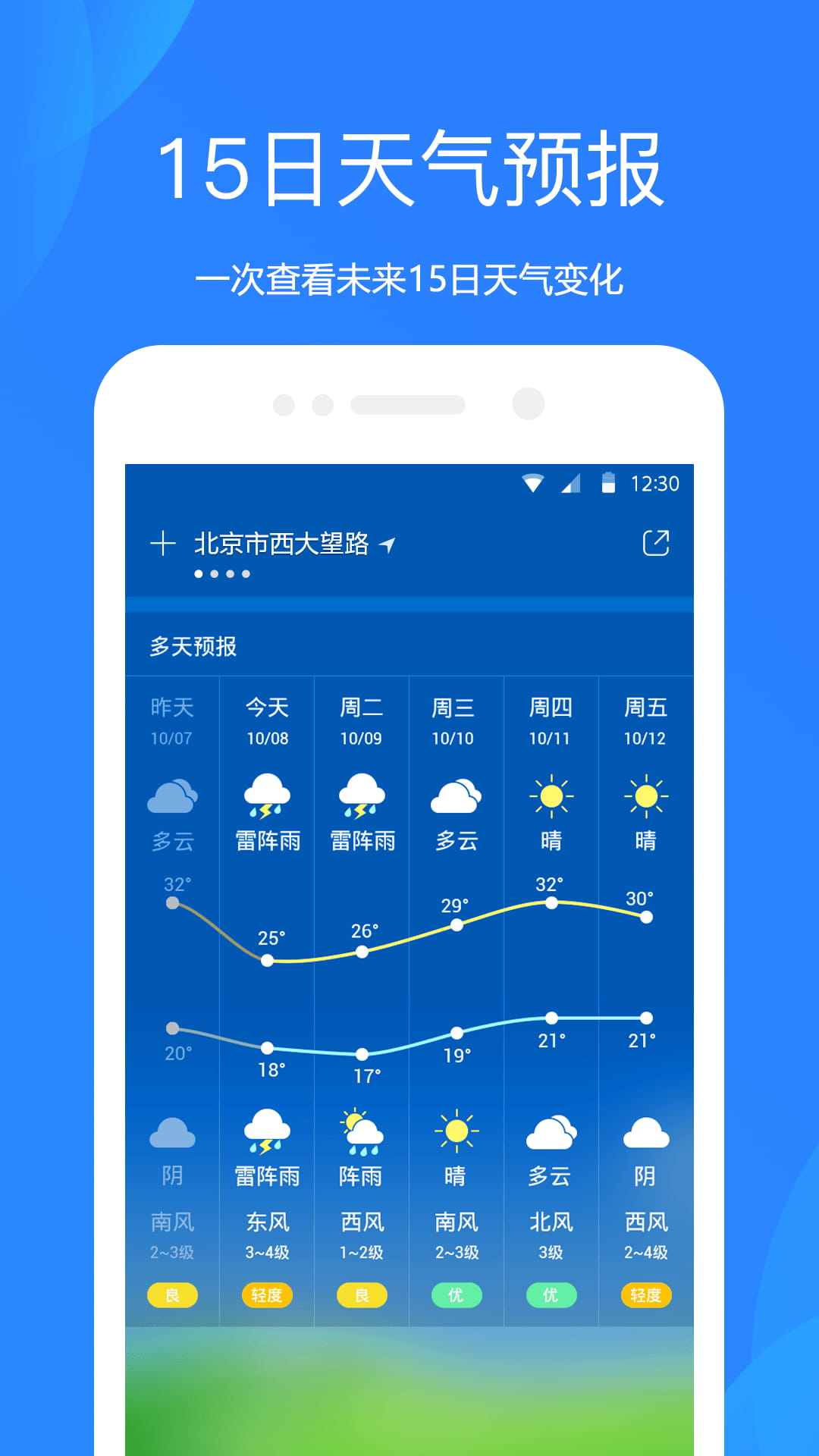 潮汐预报界面