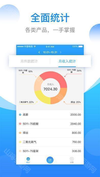 多人协同