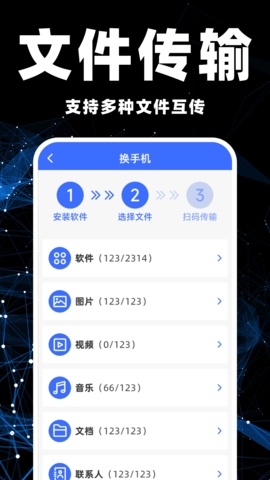 多设备传输示意图