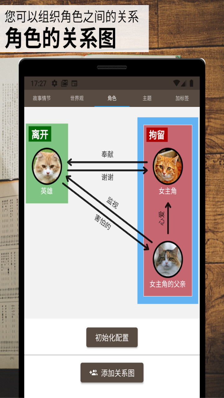排版功能展示