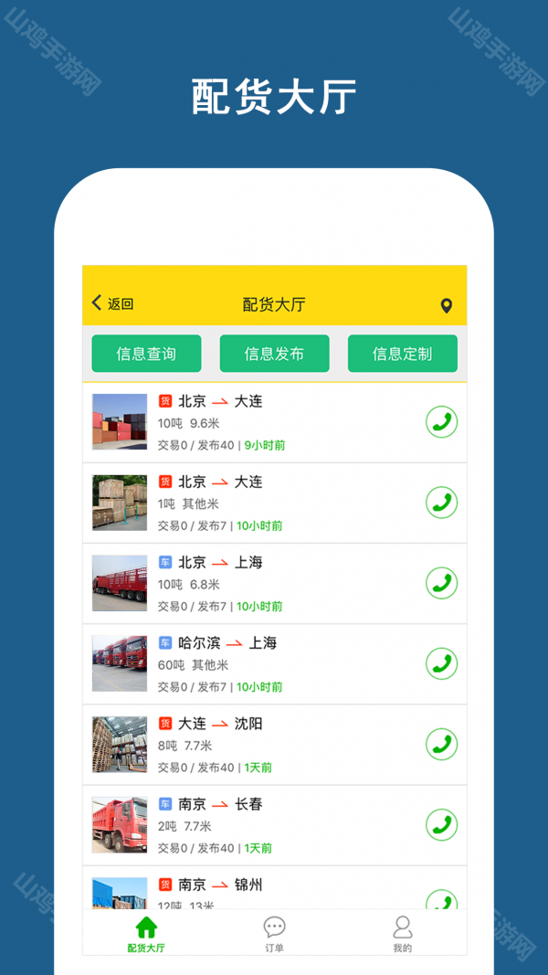 技术界面