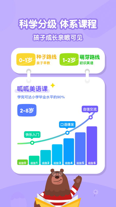 叽里呱啦亲子互动