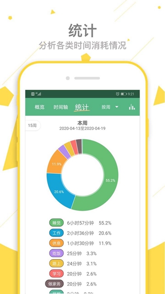 时间数据可视化