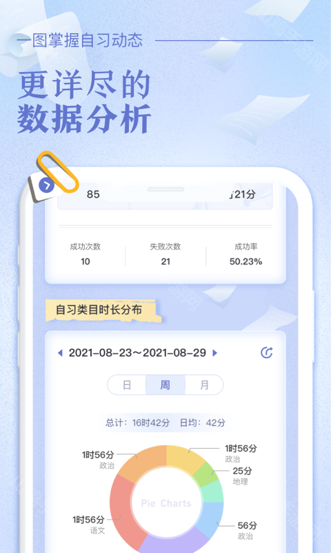 考试模式