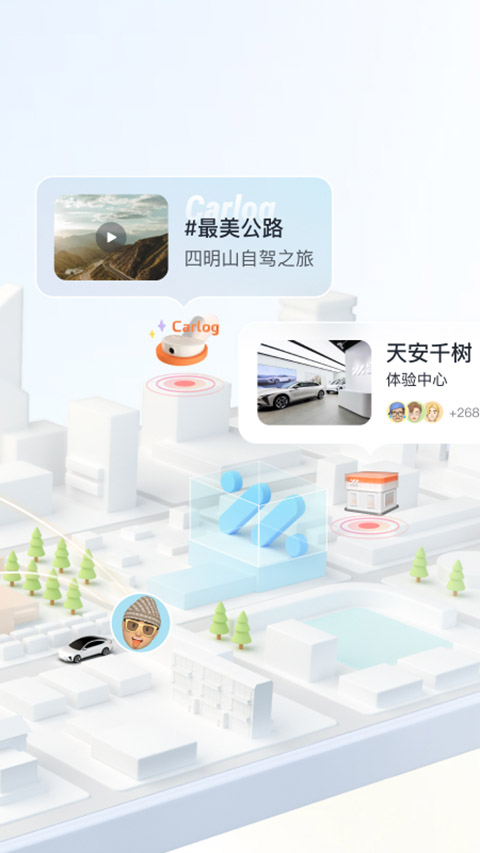 科技配置