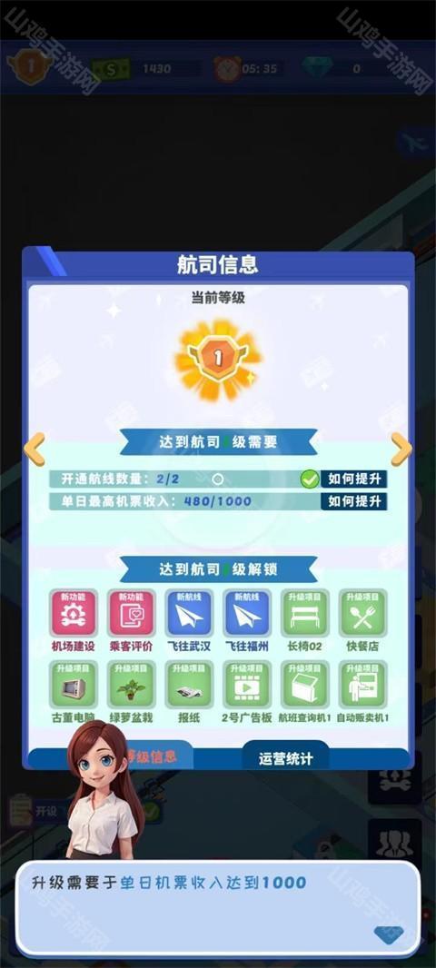 运营状态面板