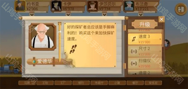 科技树界面